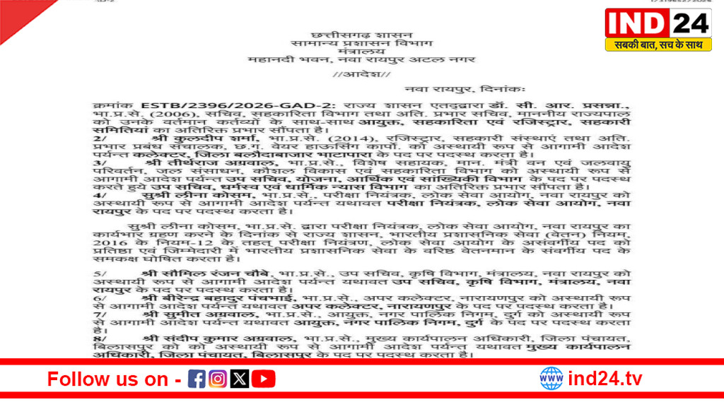 आईएएस ट्रांसफर लिस्ट जारी: बलौदा बाजार में कुलदीप शर्मा नए कलेक्टर, कई अफसरों को नई जिम्मेदारी
