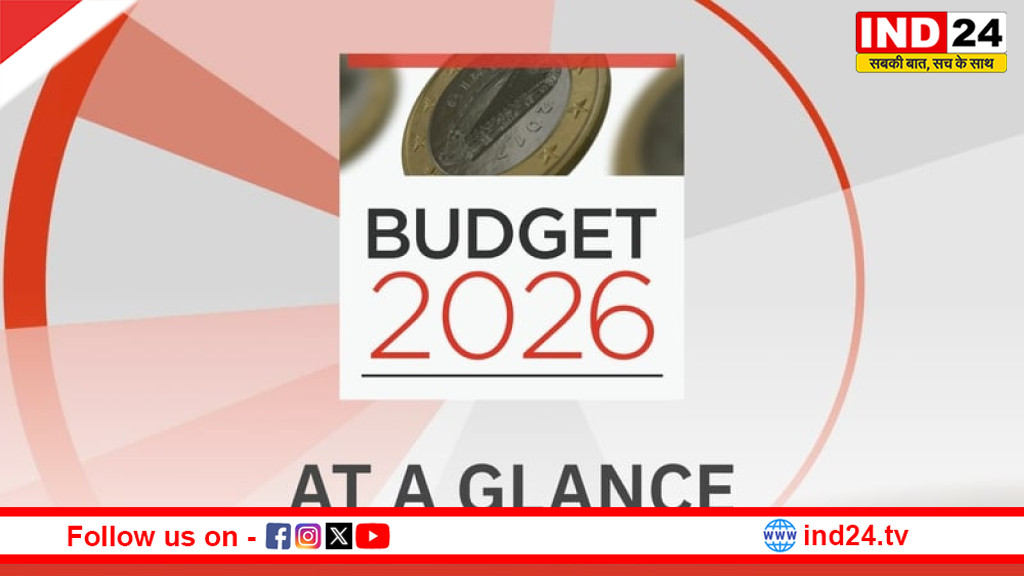 केन्द्र–राज्य कर बंटवारे के पैमाने कैसे बदले? वित्त आयोगों की सिफारिशों में तीन दशक का बड़ा बदलाव