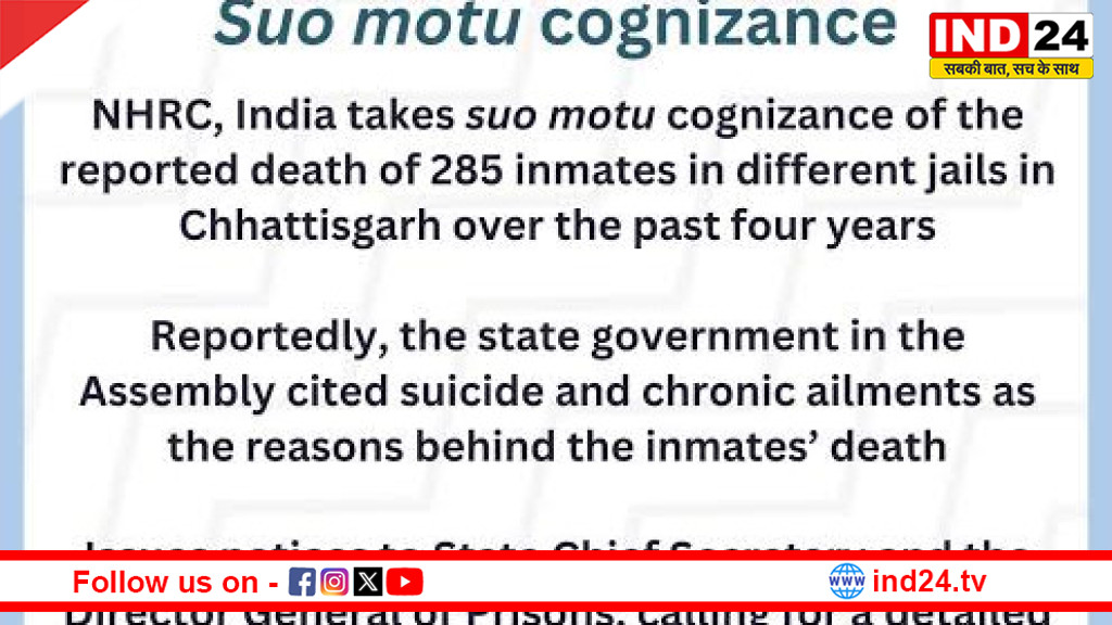 छत्तीसगढ़ जेलों में 4 साल में 285 कैदियों की मौत, NHRC सख्त—सरकार से मांगी विस्तृत रिपोर्ट