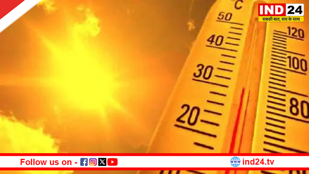 MP Weather Update: मालवा–निमाड़ में 35°C पार, होली पर तेज धूप; 6 मार्च से बारिश के आसार