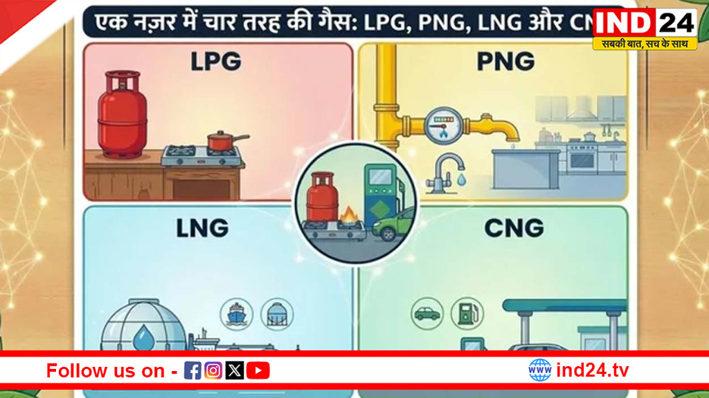LPG, PNG, CNG और LNG का फर्क समझिए: गैस संकट के बीच आपकी रसोई और जेब के लिए क्या बेहतर?