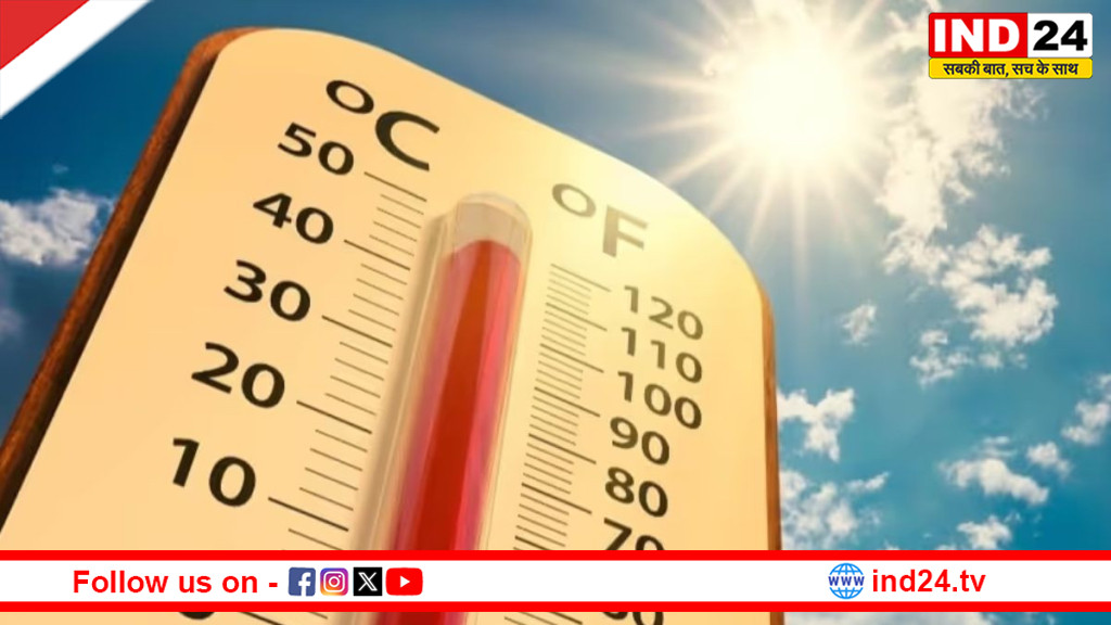 MP में पारा 4°C उछला, रतलाम 40 पार-इंदौर, भोपाल और उज्जैन में गर्मी का कहर