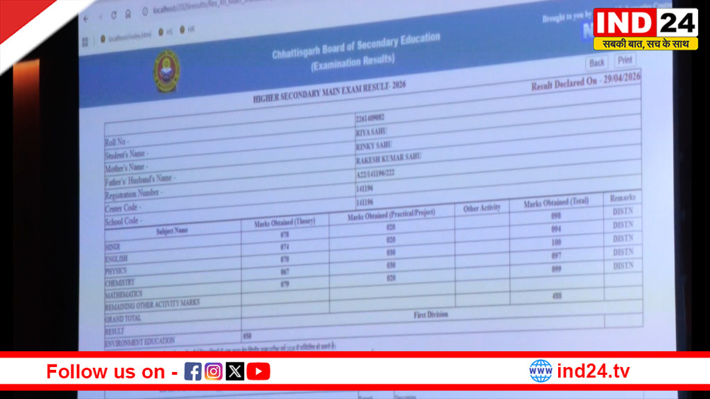 मेरिट छात्रों को बड़ा तोहफा: 10वीं-12वीं टॉपर्स को सरकार दिखाएगी IPL मैच, पूरी व्यवस्था फ्री