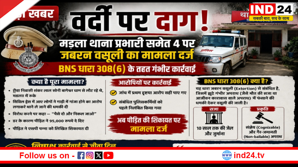 पन्ना में थाना प्रभारी समेत 4 पर जबरन वसूली का मामला दर्ज, BNS 308(6) में FIR