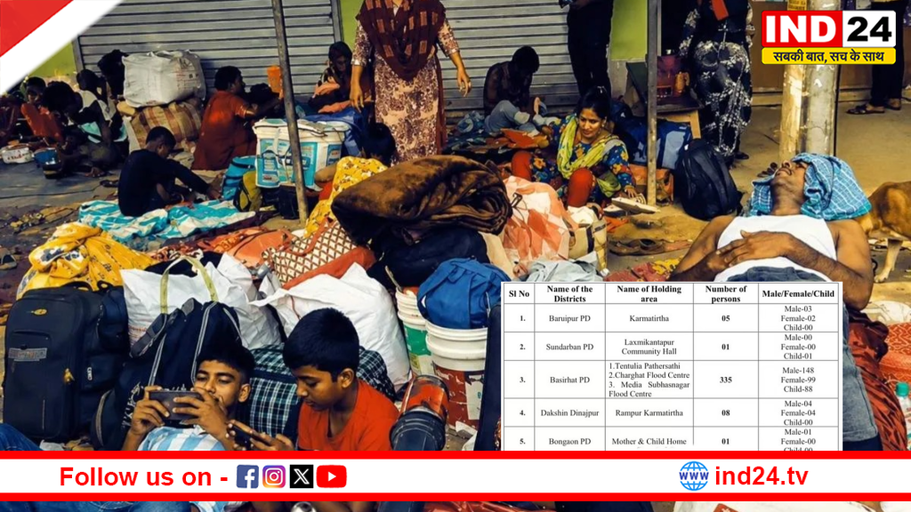 पश्चिम बंगाल: अवैध घुसपैठियों पर प्रशासन का बड़ा एक्शन; जिलों में चालू हुए 11 'होल्डिंग सेंटर', 386 बांग्लादेशी नागरिक हिरासत में