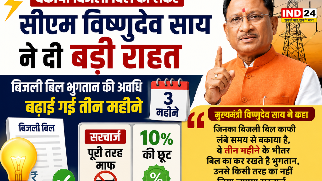 बकाया बिजली बिल पर सीएम विष्णुदेव साय की बड़ी राहत, भुगतान के लिए 3 महीने का अतिरिक्त समय