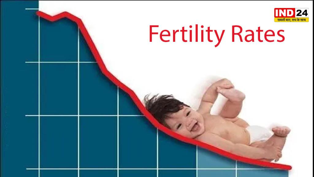 रिप्लेसमेंट लेवल से नीचे पहुंचती जन्मदर! भारत के लिए अवसर या आने वाला जनसंख्या संकट?