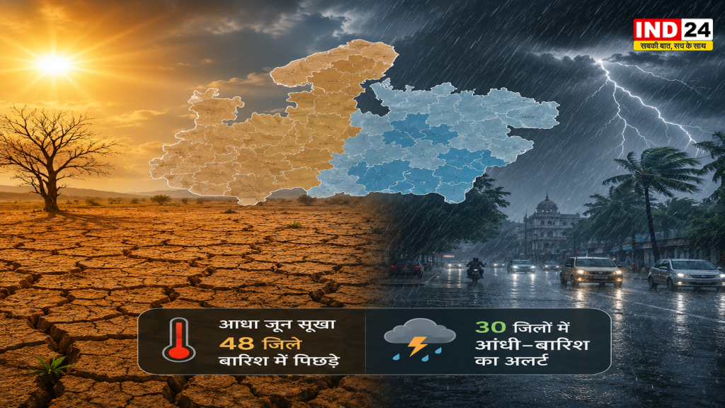 MP Weather Update: मानसून की सुस्त चाल से आधा जून सूखा, 48 जिले बारिश में पिछड़े; 30 जिलों में आंधी-बारिश का अलर्ट