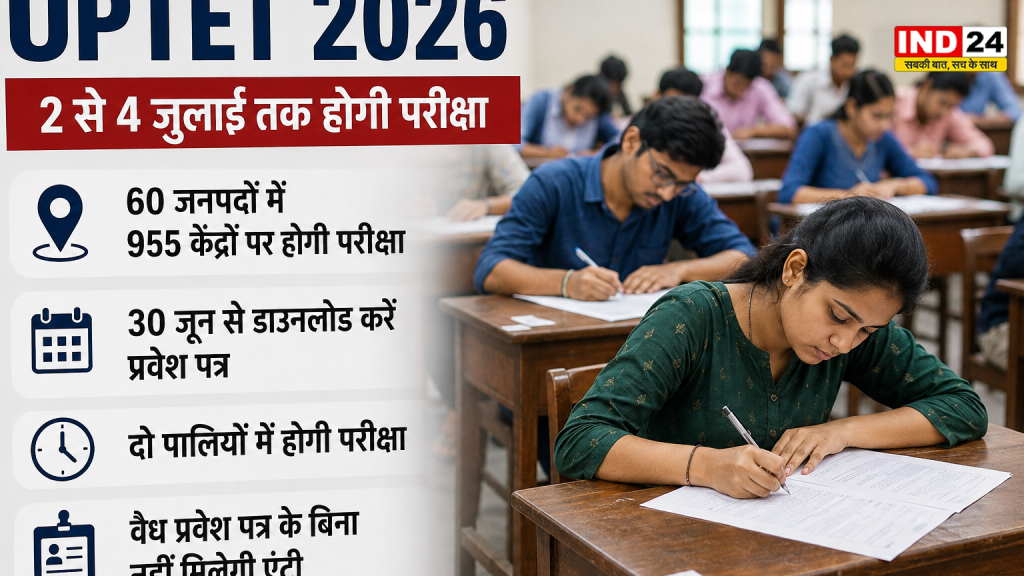 UPTET-2026 के लिए तैयारियां पूरी, 60 जिलों के 955 केंद्रों पर होगी परीक्षा; 30 जून से एडमिट कार्ड होंगे डाउनलोड 