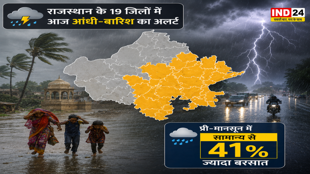 राजस्थान के 19 जिलों में आज आंधी-बारिश का अलर्ट, प्री-मानसून में सामान्य से 41% ज्यादा बरसात