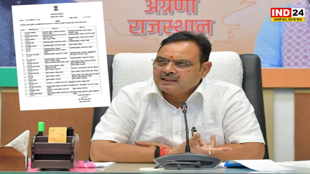 Rajasthan IPS Transfer List: देर रात बड़ा प्रशासनिक फेरबदल, 18 IPS अधिकारियों के तबादले; जोधपुर को मिला नया पुलिस कमिश्नर, 4 जिलों के SP बदले