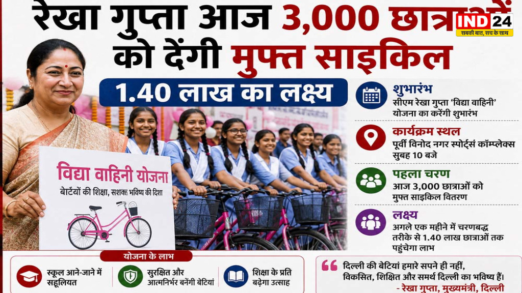 Vidya Vahini Yojana: रेखा गुप्ता आज 3,000 छात्राओं को देंगी मुफ्त साइकिल, 1.40 लाख का लक्ष्य