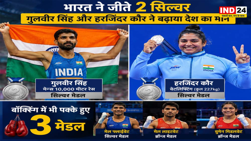 Commonwealth Games 2026 Day 5: भारत ने जीते 2 सिल्वर, गुलवीर सिंह और हरजिंदर कौर ने बढ़ाया देश का मान, बॉक्सिंग में भी पक्के हुए 3 मेडल