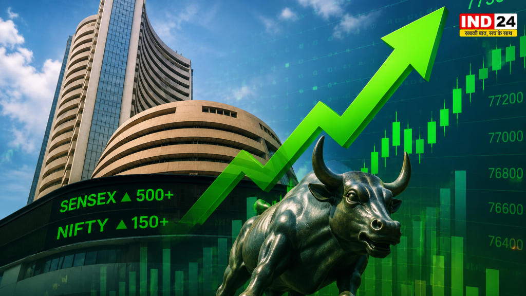 Share Market Today: सेंसेक्स 500+ अंक उछला, निफ्टी 24,200 के पार; ऑटो-बैंकिंग शेयरों में जोरदार खरीदारी