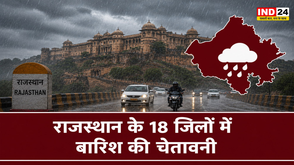 Rajasthan Weather Update: 18 जिलों में आज बारिश का अलर्ट, अलवर-कोटपूतली में झमाझम बरसात; श्रीगंगानगर सबसे गर्म, पारा 40°C के पार