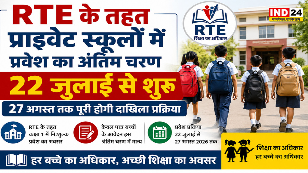 RTE के तहत प्राइवेट स्कूलों में प्रवेश का अंतिम चरण 22 जुलाई से शुरू, 27 अगस्त तक पूरी होगी दाखिला प्रक्रिया