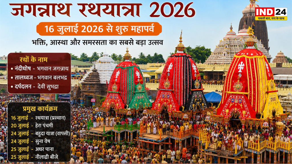 जगन्नाथ रथयात्रा 2026: आज से शुरू महापर्व, जानें धार्मिक महत्व, रथों के नाम, पूरा कार्यक्रम और खास बातें