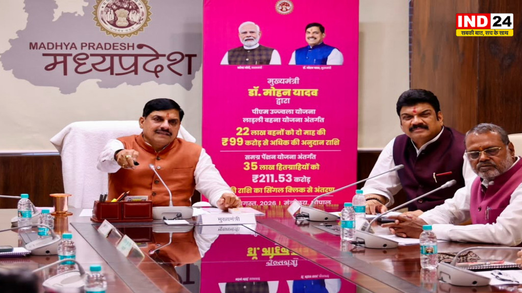 सीएम डॉ. मोहन यादव  ने हितग्राहियों के खातों में ट्रांसफर किए 311 करोड़, कहा- सेवा ही हमारा धर्म