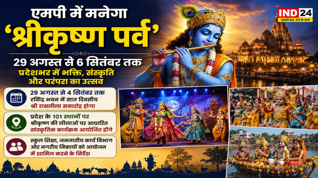 MP में 9 दिन मनेगा श्रीकृष्ण पर्व, 101 स्थानों पर कार्यक्रम; रवीन्द्र भवन में रासलीला