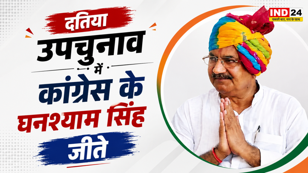 दतिया उपचुनाव Result 2026: दतिया में कांग्रेस का कब्जा बरकरार, 6016 वोटों से जीते घनश्याम सिंह; BJP में मंथन तेज