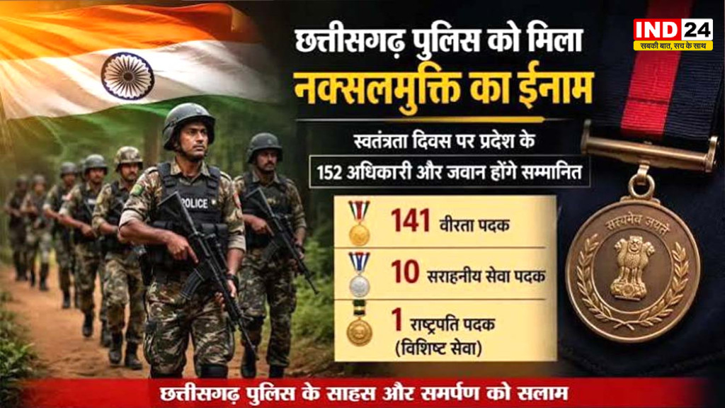 छत्तीसगढ़ पुलिस का बड़ा सम्मान: 152 अधिकारी-जवान होंगे सम्मानित, 141 वीरता पदक; देश में सबसे ज्यादा