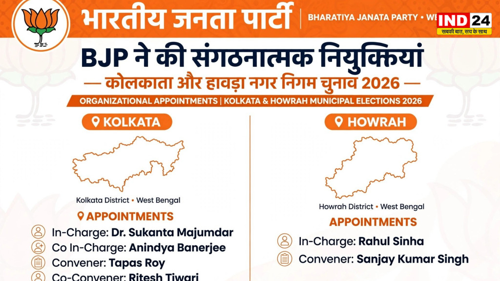 बीजेपी ने 2026 नगर निगम चुनाव की तैयारी तेज की, कोलकाता-हावड़ा में संगठनात्मक जिम्मेदारियां तय