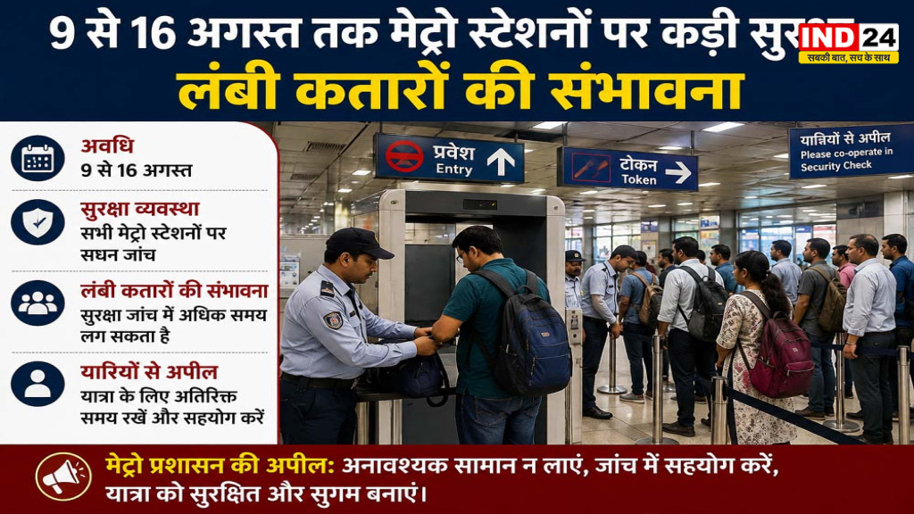 दिल्ली मेट्रो यात्रियों के लिए जरूरी खबर: 9 से 16 अगस्त तक कड़ी सुरक्षा जांच, स्टेशन पर बढ़ सकता है इंतजार
