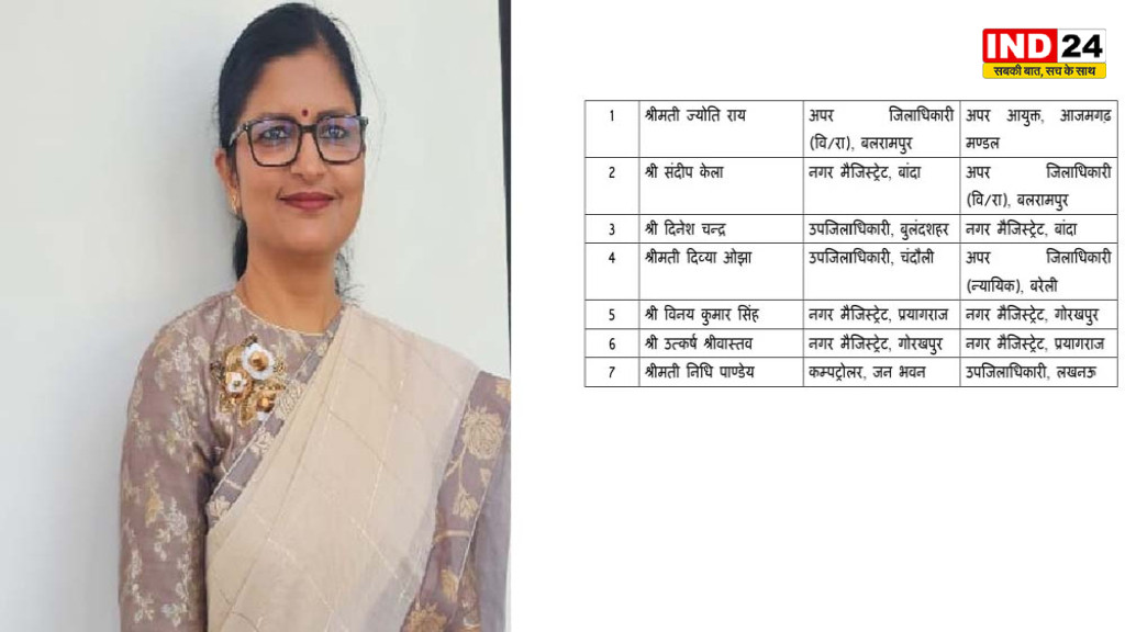 UP Transfer News: 7 अफसरों का ट्रांसफर, लखनऊ में निधि पांडेय को मिली नई जिम्मेदारी