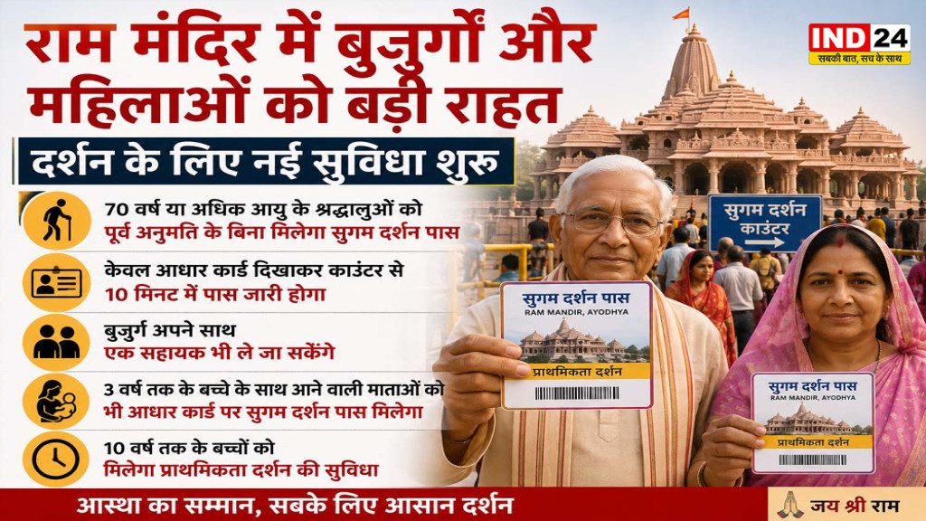 Ayodhya Ram Mandir: बुजुर्गों और महिलाओं को बड़ी राहत, सुगम दर्शन के लिए नई व्यवस्था लागू