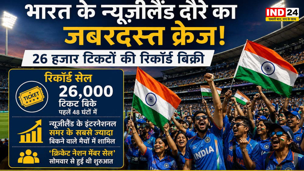 India vs New Zealand: 48 घंटे में बिके 26 हजार टिकट, भारत के दौरे को लेकर जबरदस्त क्रेज