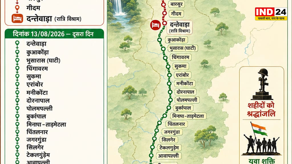 बस्तर के 92 गांवों में पहली बार लहराएगा तिरंगा, नक्सल प्रभावित इलाकों में निकलेगी भव्य तिरंगा यात्रा