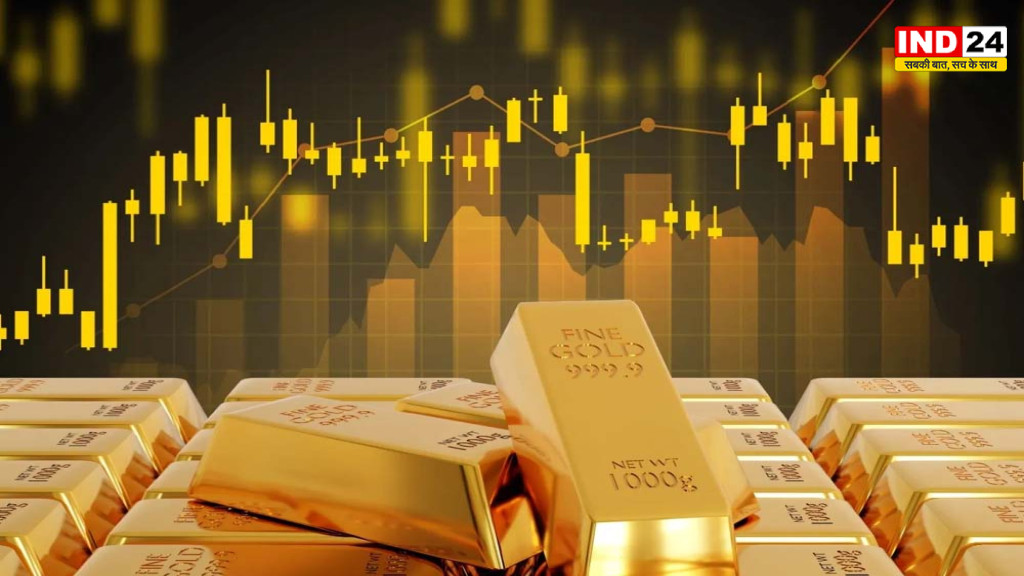 Gold Price Today: लगातार चौथे दिन फिसला सोना, MCX पर ₹5,300 से ज्यादा टूटा भाव