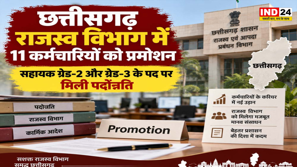 छत्तीसगढ़ राजस्व विभाग में 11 कर्मचारियों को प्रमोशन, सहायक ग्रेड-2 और ग्रेड-3 के पद पर मिली पदोन्नति