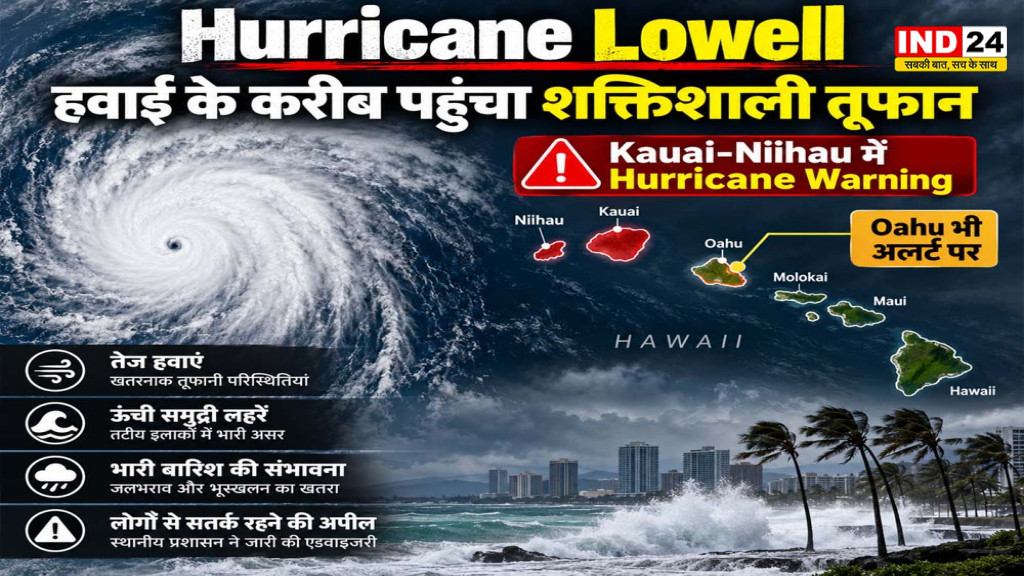 Hurricane Lowell: हवाई के करीब पहुंचा शक्तिशाली तूफान, Kauai-Niihau में Hurricane Warning; Oahu भी अलर्ट पर