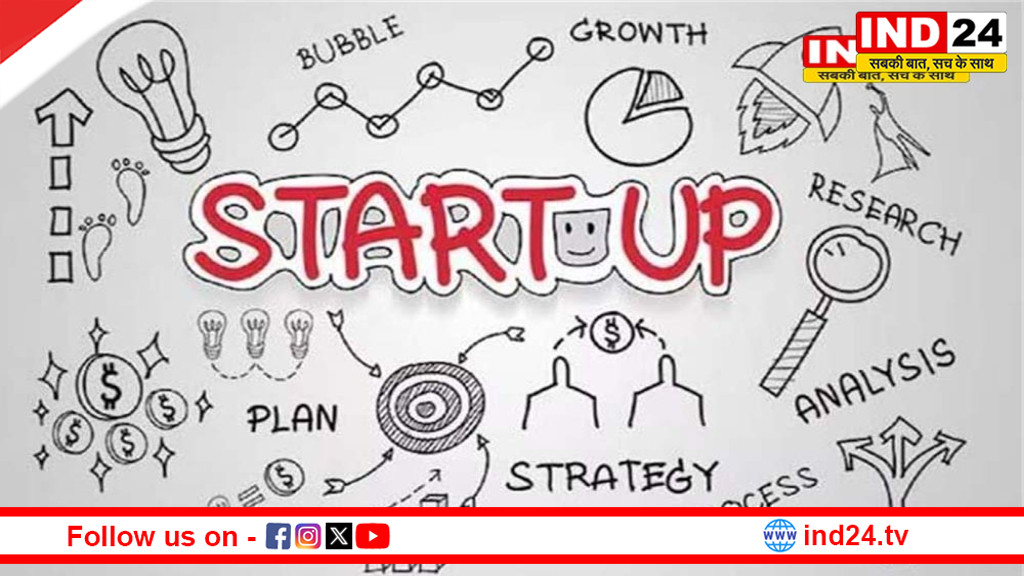 2025 बना भारतीय स्टार्टअप्स के लिए ‘नकदी का साल’