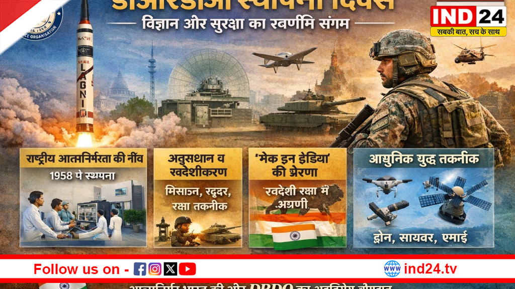 DRDO फाउंडेशन डे: विज्ञान और सुरक्षा का स्वर्णिम संगम