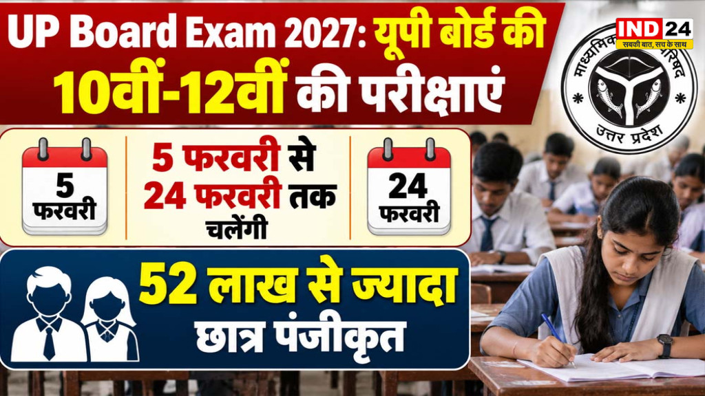 UP Board Exam 2027: यूपी बोर्ड की 10वीं-12वीं की परीक्षाएं 5 फरवरी से, 24 फरवरी तक चलेंगी; 52 लाख से ज्यादा छात्र पंजीकृत
