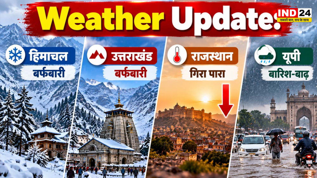 Weather Update: हिमाचल-उत्तराखंड में बर्फबारी से बढ़ी ठंड, राजस्थान में गिरा पारा; यूपी में बारिश और बाढ़ से परेशानी