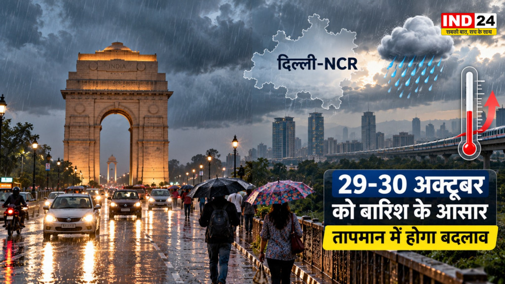 Delhi Weather Update: दिल्ली-NCR में 29-30 अक्टूबर को बारिश के आसार, तापमान में होगा बदलाव