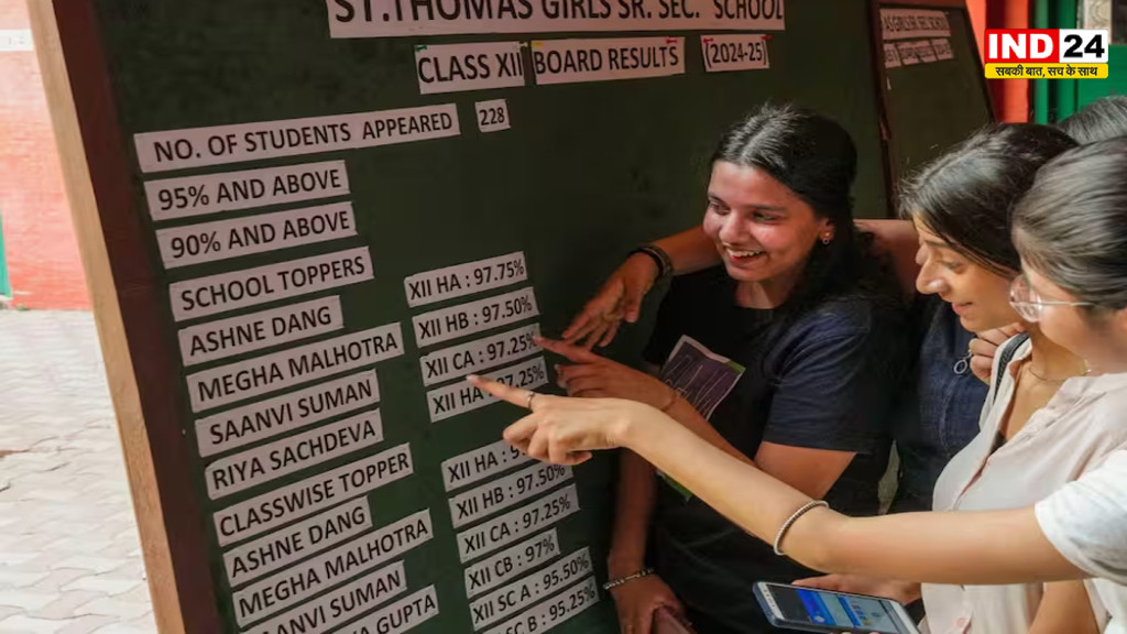 UP Board Exam 2027: 10वीं-12वीं की परीक्षाएं 5 फरवरी से, 24 फरवरी तक चलेंगे एग्जाम, 51.98 लाख से ज्यादा छात्र होंगे शामिल