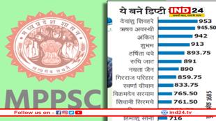 MPPSC रिजल्ट 2024: श्योपुर के देवांशु टॉपर, इंदौर की हर्षिता भी दमकीं