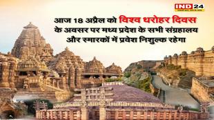 विश्व धरोहर दिवस पर आज एमपी के सभी संग्रहालय, स्मारक में प्रवेश रहेगा निशुल्क