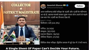 CG NEWS : दसवीं में 44 % मार्क्स,18 बार कॉन्पिटिटिव एग्जाम में फेल फिर भी बने आईएएस... उम्मीदवारों के लिए मिसाल हैं अफसर
