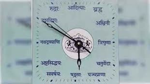 उज्जैन में स्थापित होगी विश्व की पहली वैदिक घड़ी