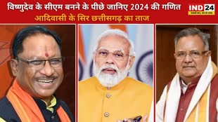 CG NEWS : छतीसगढ़ में विष्णु देव को CM बनाने के पीछे क्या है भाजपा का प्लान? छत्तीसगढ़ की कमान संभालेंगे आदिवासी नेता .....