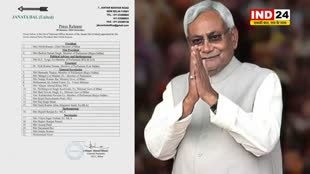 BIHAR NEWS: नीतीश कुमार की JDU टीम का ऐलान, 11 महासचिव बनाए गए