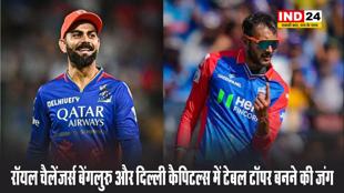 रॉयल चैलेंजर्स बेंगलुरु और दिल्ली कैपिटल्स में टेबल टॉपर बनने की जंग, जानें प्लेइंग इलेवन