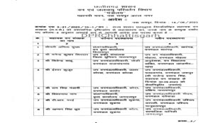 CG NEWS : छत्तीसगढ़ में बड़े पैमाने पर वन विभाग में  50 से ज्यादा अधिकारियों का तबादला