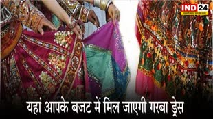 नोट करें लोकेशन : ये है रायपुर का सबसे मशहूर मार्केट, यहां आपके बजट में मिल जाएगी 