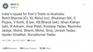 Ind vs Aus: बॉर्डर-गावस्कर ट्रॉफी के लिए हुआ टीम इंडिया का एलान, Suryakumar और Jadeja को मिली टीम में जगह